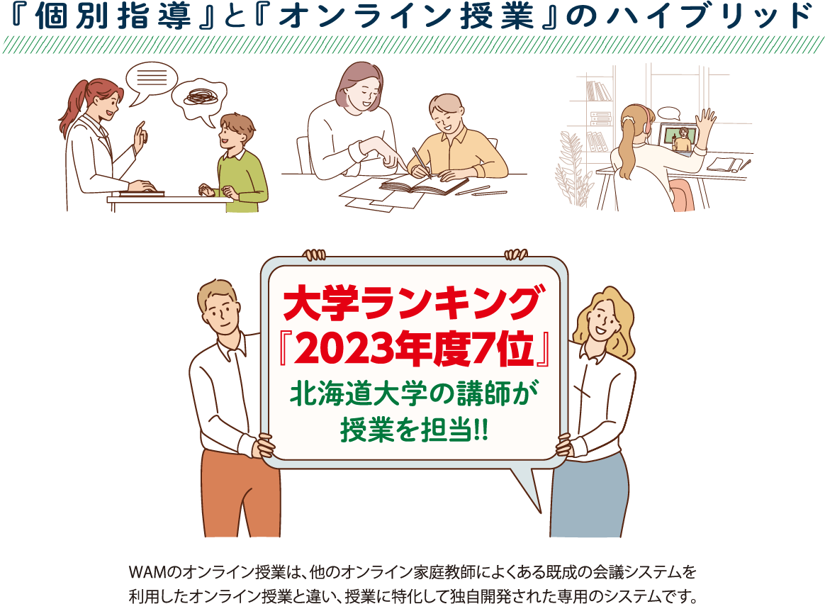 個別指導とオンライン授業のハイブリット